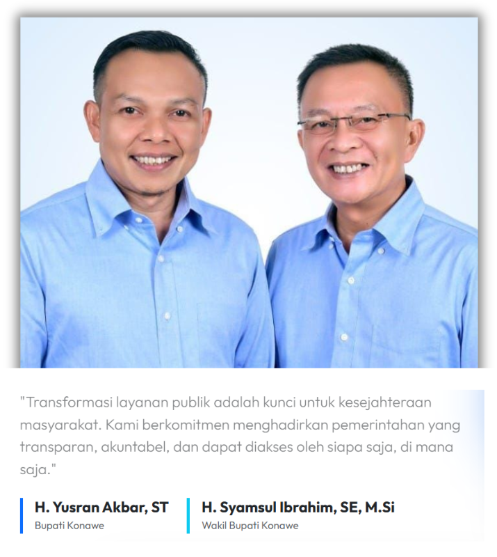 Bupati & Wakil Bupati Konawe